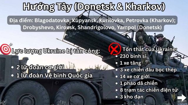 Đòn thiêu hủy hệ thống S - 300 và tác chiến điện tử Ukraine nổi bật trong công nghệ quân sự - Ảnh 4.