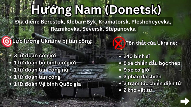 Đòn thiêu hủy hệ thống S - 300 và tác chiến điện tử Ukraine nổi bật trong công nghệ quân sự - Ảnh 5.
