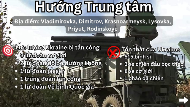 Đòn thiêu hủy hệ thống S - 300 và tác chiến điện tử Ukraine nổi bật trong công nghệ quân sự - Ảnh 7.