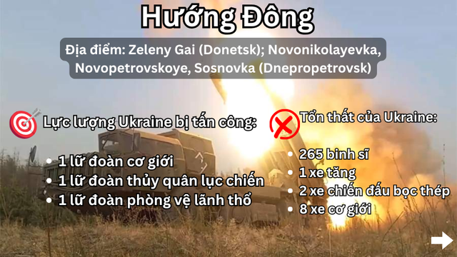 Đòn thiêu hủy hệ thống S - 300 và tác chiến điện tử Ukraine nổi bật trong công nghệ quân sự - Ảnh 8.