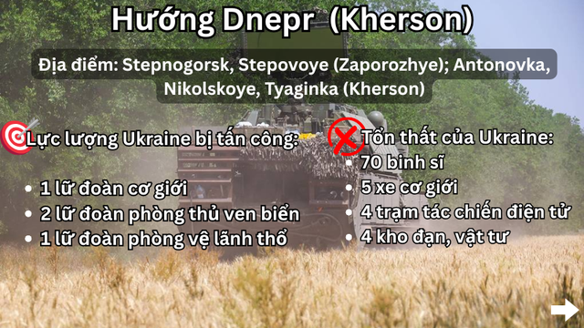 Đòn thiêu hủy hệ thống S - 300 và tác chiến điện tử Ukraine nổi bật trong công nghệ quân sự - Ảnh 9.