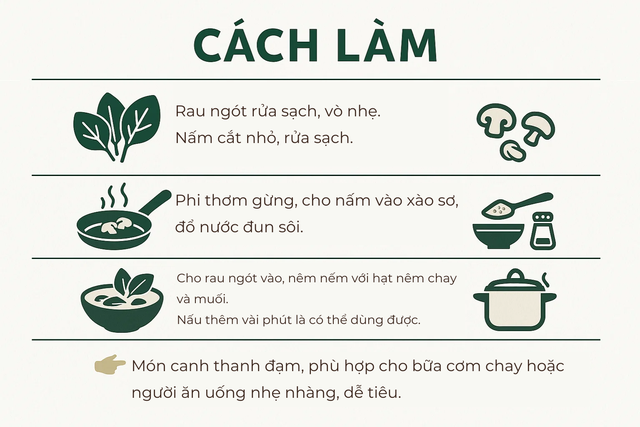 Loại rau được ví như "thần dược của sản phụ", rẻ hơn rau lang, rau cải: Ở Việt Nam chỉ nấu canh là quá phí - Ảnh 8.