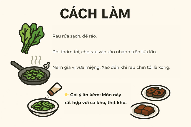 Loại rau được ví như "thần dược của sản phụ", rẻ hơn rau lang, rau cải: Ở Việt Nam chỉ nấu canh là quá phí - Ảnh 10.
