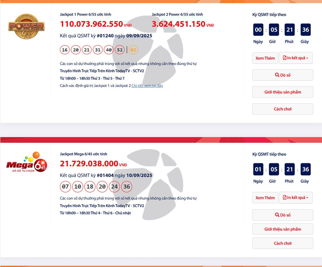 Giải độc đắc Vietlott 11/9: Power 6/55 và Mega 6/45 đang kết dư bao nhiêu tỉ đồng? - Ảnh 2.