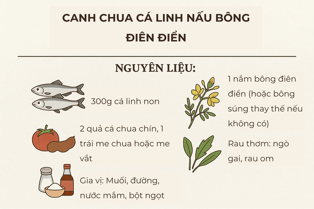 Loại cá được ví như "cá thần", chỉ xuất hiện 3 tháng trong năm: Giàu canxi, thịt mềm, ăn được cả xương - Ảnh 1.