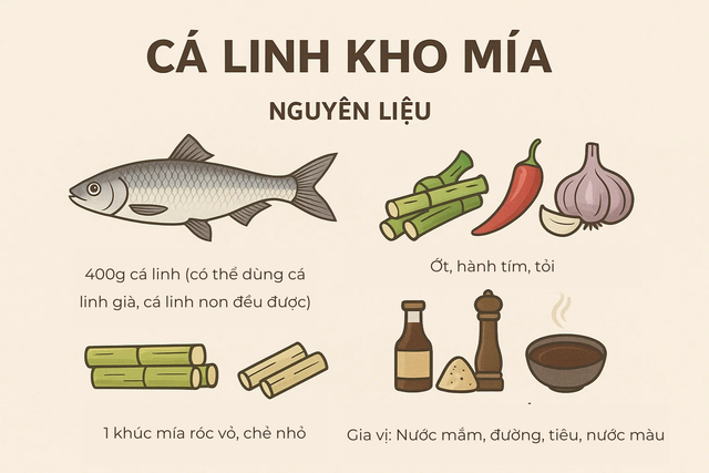 Loại cá được ví như "cá thần", chỉ xuất hiện 3 tháng trong năm: Giàu canxi, thịt mềm, ăn được cả xương - Ảnh 3.