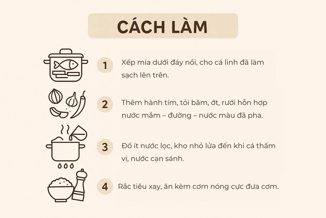 Loại cá được ví như "cá thần", chỉ xuất hiện 3 tháng trong năm: Giàu canxi, thịt mềm, ăn được cả xương - Ảnh 4.
