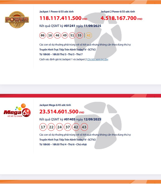 Giải độc đắc Vietlott 12/9: Power 6/55 và Mega 6/45 đang kết dư bao nhiêu tỉ đồng? - Ảnh 2.