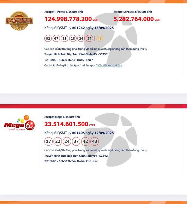 Sau kết quả Vietlott 13/9, Power 6/55 và Mega 4/55 kết dư mấy trăm tỉ? - Ảnh 3.