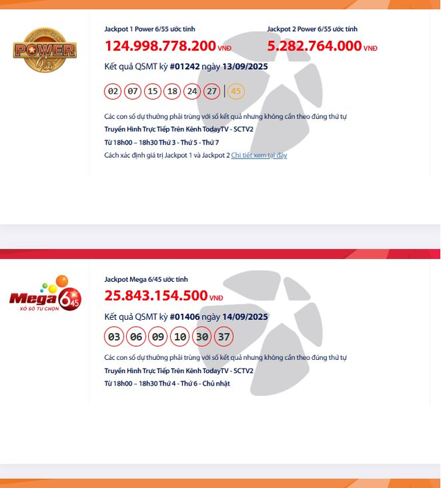 Giải độc đắc Vietlott 15/9: Hai giải lớn nhất kết dư mấy trăm tỉ? - Ảnh 1.