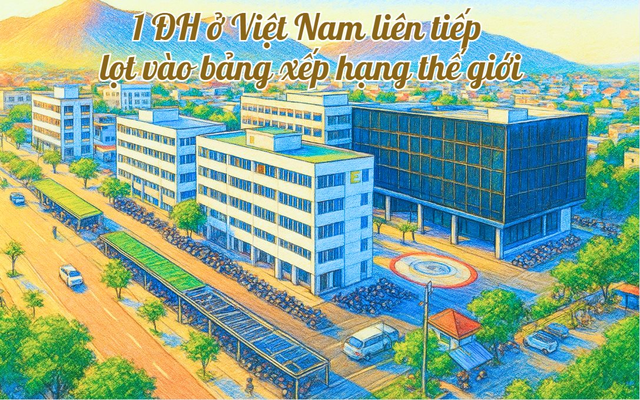 1 ĐH Việt Nam liên tiếp lọt vào bảng xếp hạng thế giới: là ĐH tư thục đầu tiên và lớn nhất miền Trung, mùa tuyển sinh năm 2025 trao học bổng tới 60 tỷ đồng - Ảnh 3.