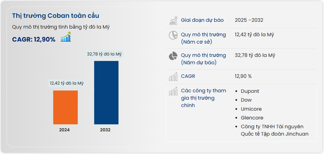 "Kho báu" của Cuba - Ảnh 2.