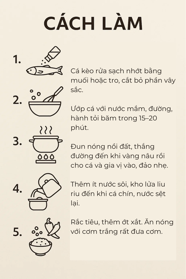 Loại cá được mệnh danh là "dành cho người nghèo" nhưng nhiều đạm, ít béo: Thịt có mùi đặc trưng, dễ nấu - Ảnh 3.