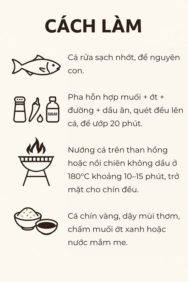 Loại cá được mệnh danh là "dành cho người nghèo" nhưng nhiều đạm, ít béo: Thịt có mùi đặc trưng, dễ nấu - Ảnh 5.