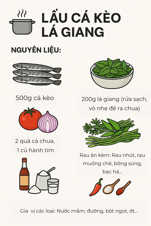 Loại cá được mệnh danh là "dành cho người nghèo" nhưng nhiều đạm, ít béo: Thịt có mùi đặc trưng, dễ nấu - Ảnh 6.