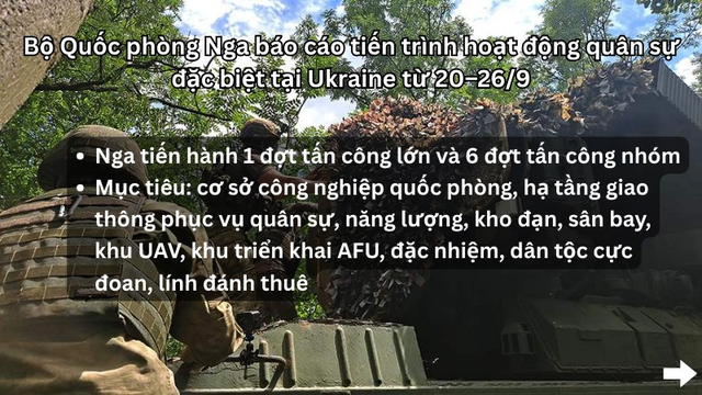Hỏa lực tr&uacute;t xuống s&acirc;n bay qu&acirc;n sự, x&oacute;a sổ hơn 100 kho đạn- Ảnh 1.
