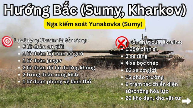 Hỏa lực tr&uacute;t xuống s&acirc;n bay qu&acirc;n sự, x&oacute;a sổ hơn 100 kho đạn- Ảnh 3.