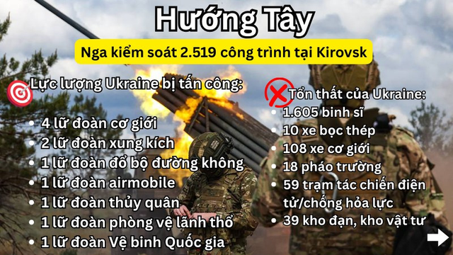 Hỏa lực tr&uacute;t xuống s&acirc;n bay qu&acirc;n sự, x&oacute;a sổ hơn 100 kho đạn- Ảnh 4.