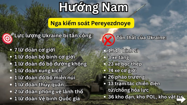 Hỏa lực tr&uacute;t xuống s&acirc;n bay qu&acirc;n sự, x&oacute;a sổ hơn 100 kho đạn- Ảnh 5.