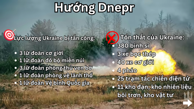 Hỏa lực tr&uacute;t xuống s&acirc;n bay qu&acirc;n sự, x&oacute;a sổ hơn 100 kho đạn- Ảnh 9.