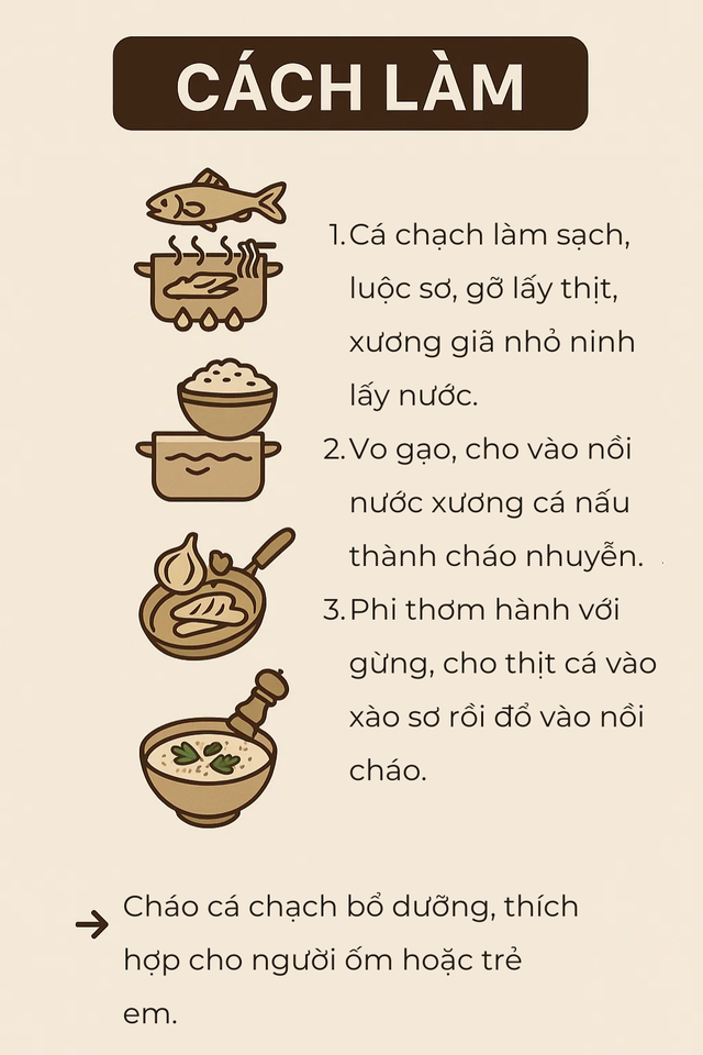Loại cá được dân gian ví như "nhân sâm dưới nước", mình nhỏ, da trơn, tìm thấy nhiều ngoài đồng ruộng- Ảnh 10. Loại cá được dân gian ví như "nhân sâm dưới nước", mình nhỏ, da trơn, tìm thấy nhiều ngoài đồng ruộng- Ảnh 10.