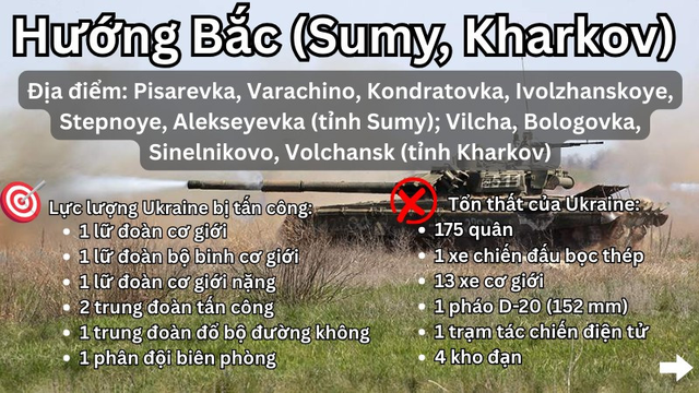 Tập k&iacute;ch quy m&ocirc; lớn v&agrave;o s&acirc;n bay qu&acirc;n sự, cơ sở quốc ph&ograve;ng- Ảnh 3.