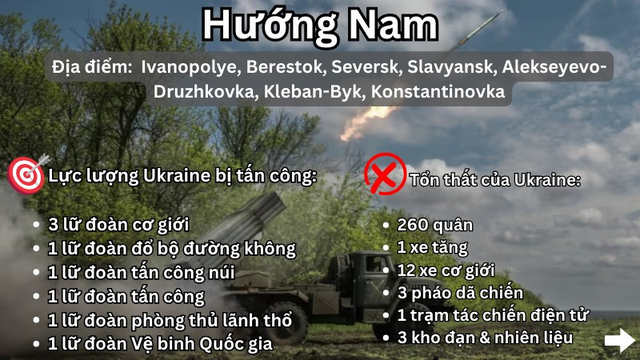 Tập k&iacute;ch quy m&ocirc; lớn v&agrave;o s&acirc;n bay qu&acirc;n sự, cơ sở quốc ph&ograve;ng- Ảnh 5.