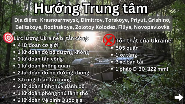 Tập k&iacute;ch quy m&ocirc; lớn v&agrave;o s&acirc;n bay qu&acirc;n sự, cơ sở quốc ph&ograve;ng- Ảnh 7.