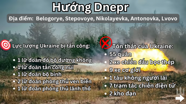 Tập k&iacute;ch quy m&ocirc; lớn v&agrave;o s&acirc;n bay qu&acirc;n sự, cơ sở quốc ph&ograve;ng- Ảnh 9.