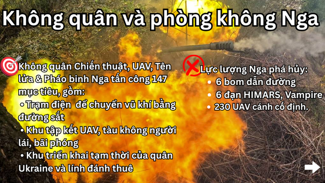Tập k&iacute;ch quy m&ocirc; lớn v&agrave;o s&acirc;n bay qu&acirc;n sự, cơ sở quốc ph&ograve;ng- Ảnh 11.