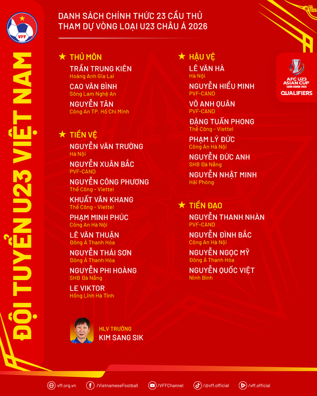 Diễn biến U23 Việt Nam 2-0 U23 Bangladesh: Chân sút Việt kiều Nga lập công - Ảnh 5.