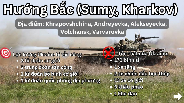 Pháo TOS-1A Solntsepyok khai hỏa, tập kích xưởng công nghiệp hàng không- Ảnh 2.