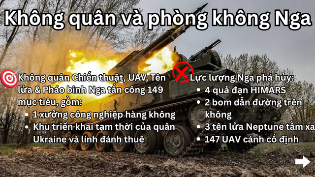 Pháo TOS-1A Solntsepyok khai hỏa, tập kích xưởng công nghiệp hàng không- Ảnh 9.