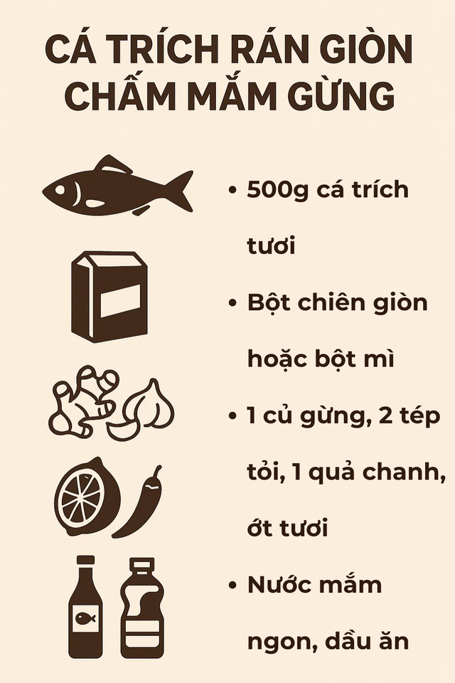 Loại cá được ví như "thực phẩm trường thọ", rẻ hơn cá hồi nhưng bổ không kém: Hàng có sẵn quanh năm - Ảnh 1.