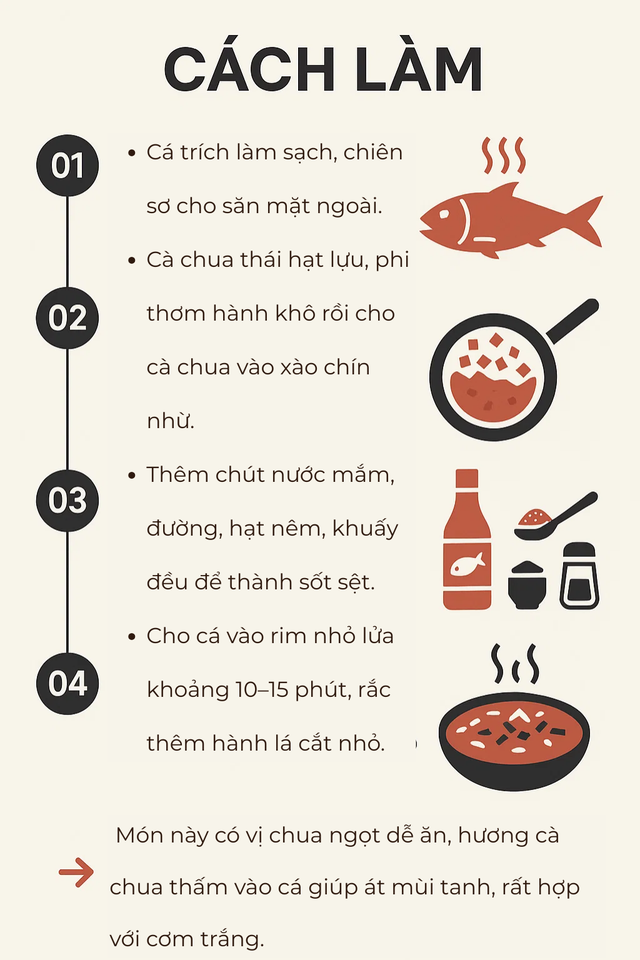 Loại cá được ví như "thực phẩm trường thọ", rẻ hơn cá hồi nhưng bổ không kém: Hàng có sẵn quanh năm - Ảnh 4.