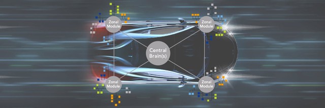 'Sinh sau đẻ muộn' nhưng Limo Green có một cải tiến lần đầu thấy ở xe VinFast: Tesla, Mercedes rục rịch làm - Ảnh 2.