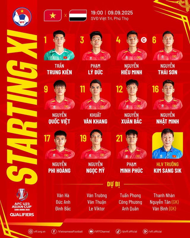 Diễn biến U23 Việt Nam vs U23 Yemen: U23 Việt Nam tấn công dồn dập - Ảnh 2.