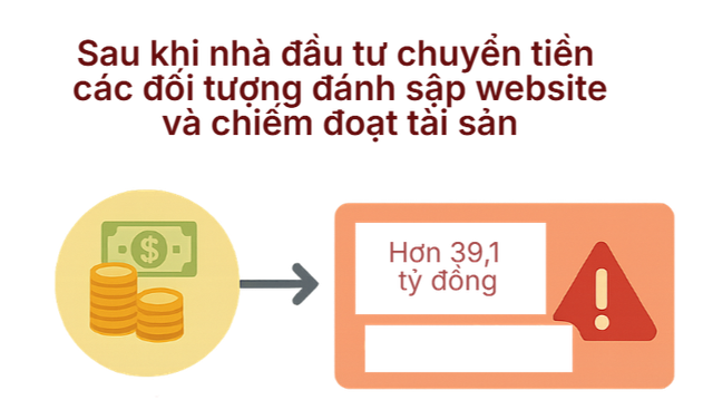 Bắt Nguyễn Thị Hải Hiền cùng 3 người khác - Ảnh 4.