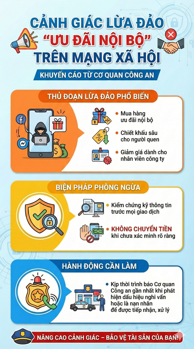 Ra lệnh bắt tạm giam Nguyễn Quang Đại SN 2003 - Ảnh 3.