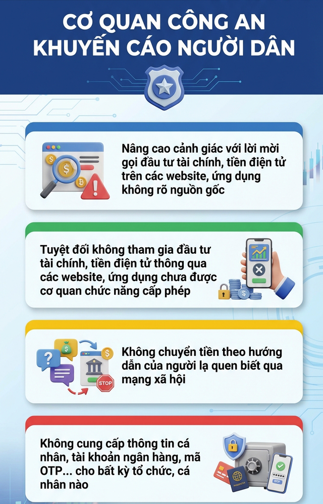 Ra Quyết định bắt tạm giam "chuyên gia tài chính" Nguyễn Đình Vấn - Ảnh 2.