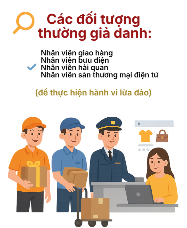 Người dân hãy lập tức tắt máy khi nhận cuộc gọi của những nhân viên này - Ảnh 2.