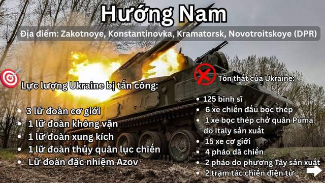 Hỏa lực Nga x&oacute;a sổ ph&aacute;o Vampire v&agrave; radar AN / TPQ - 50 trong cuộc chiến ở Ukraine - Ảnh 5.