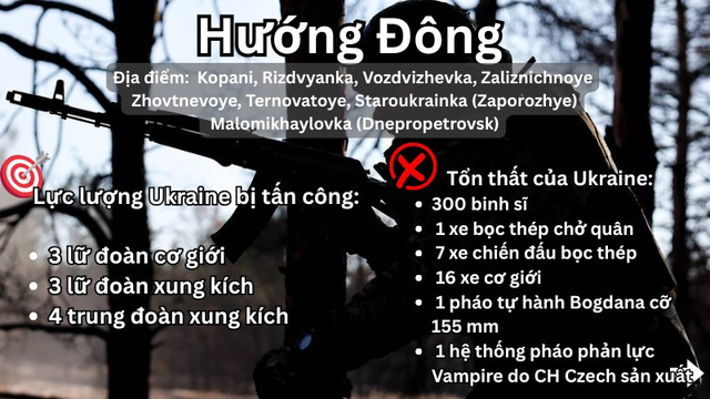 Hỏa lực Nga x&oacute;a sổ ph&aacute;o Vampire v&agrave; radar AN / TPQ - 50 trong cuộc chiến ở Ukraine - Ảnh 8.