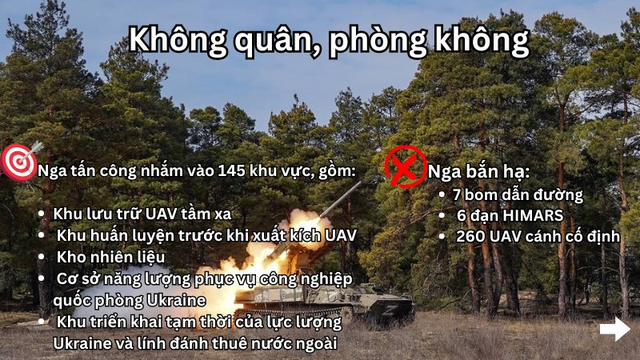 Hỏa lực Nga x&oacute;a sổ ph&aacute;o Vampire v&agrave; radar AN / TPQ - 50 trong cuộc chiến ở Ukraine - Ảnh 10.