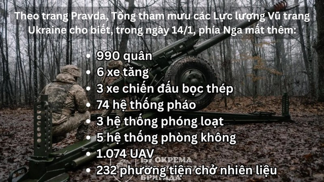 Hỏa lực Nga x&oacute;a sổ ph&aacute;o Vampire v&agrave; radar AN / TPQ - 50 trong cuộc chiến ở Ukraine - Ảnh 11.