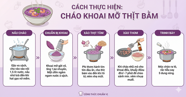 Không phải khoai tây, khoai lang, đây mới là khoai hợp nấu mùa lạnh, ai ăn cũng bổ, "đắt sắt ra miếng" - Ảnh 7.