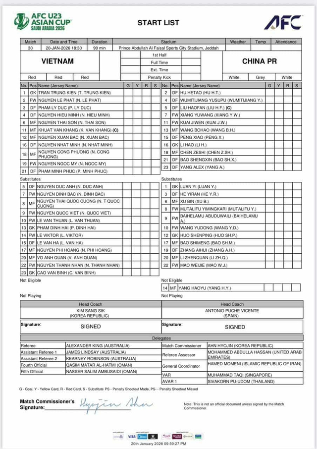Mất trung vệ th&eacute;p, U23 Việt Nam tan mộng ch&acirc;u &Aacute; sau thảm kịch trước U23 Trung Quốc - Ảnh 3.