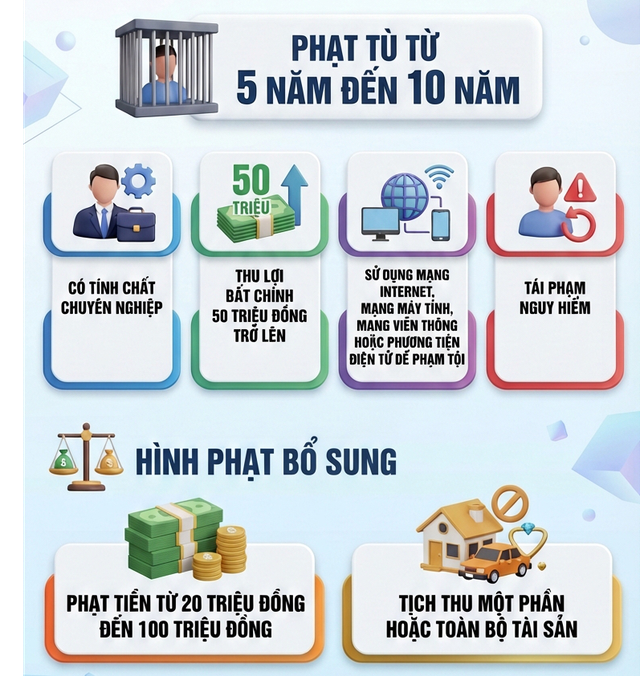 Bắt và khám xét khẩn cấp Vũ Thị Bích Thảo trong chuyên án liên tỉnh quy mô lớn - Ảnh 2.