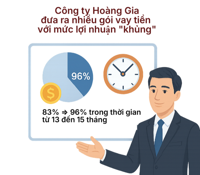 Tổng giám đốc Đỗ Thanh Tâm vừa bị bắt đã lừa rất nhiều tiền của hàng trăm người dân như thế nào? - Ảnh 2.