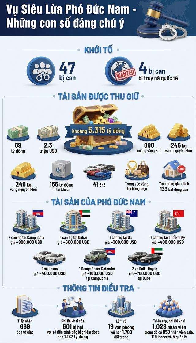 Truy n&atilde; quản l&yacute; Phan Thị Hoa sinh năm 1996 - Ảnh 3.